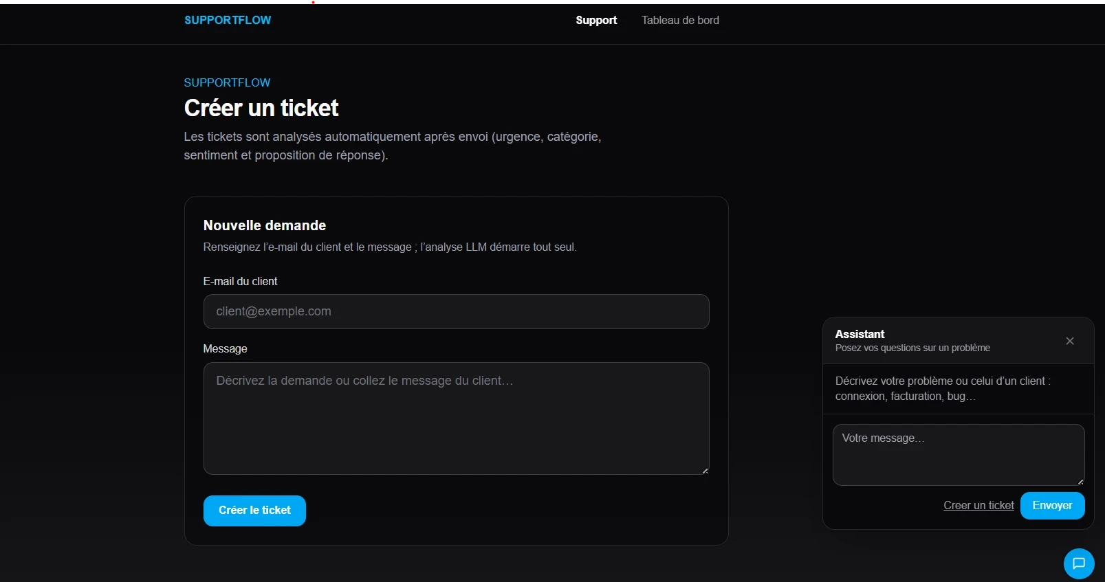 SupportFlow